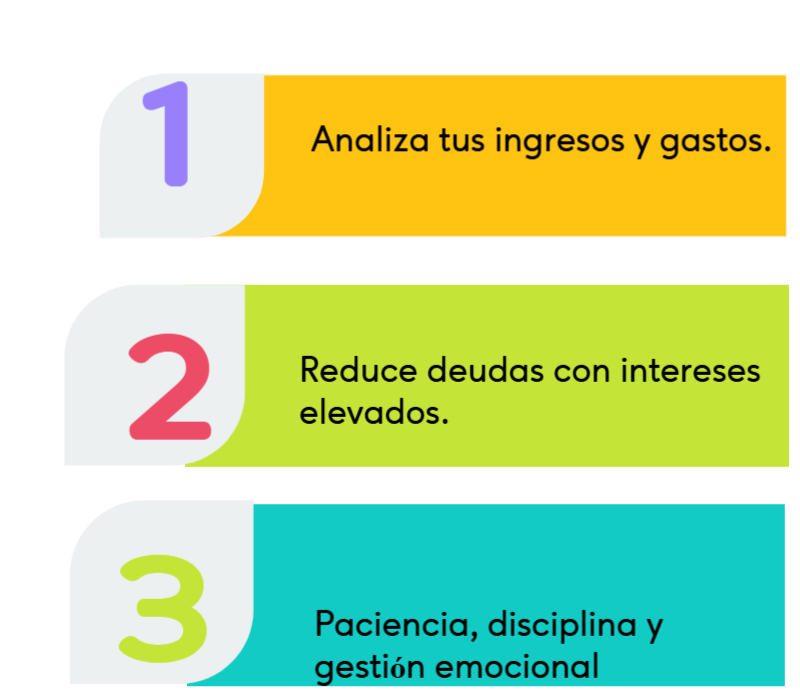 Cómo invertir desde cero con poco dinero en 2026: Guía completa primeros pasos para invertir