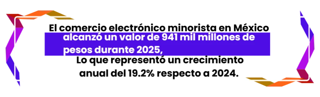 negocios online